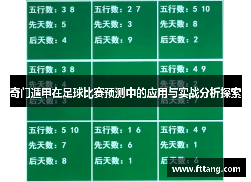 奇门遁甲在足球比赛预测中的应用与实战分析探索