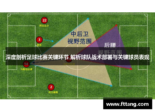 深度剖析足球比赛关键环节 解析球队战术部署与关键球员表现